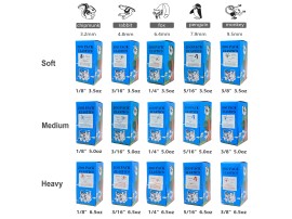 Meta Watches 