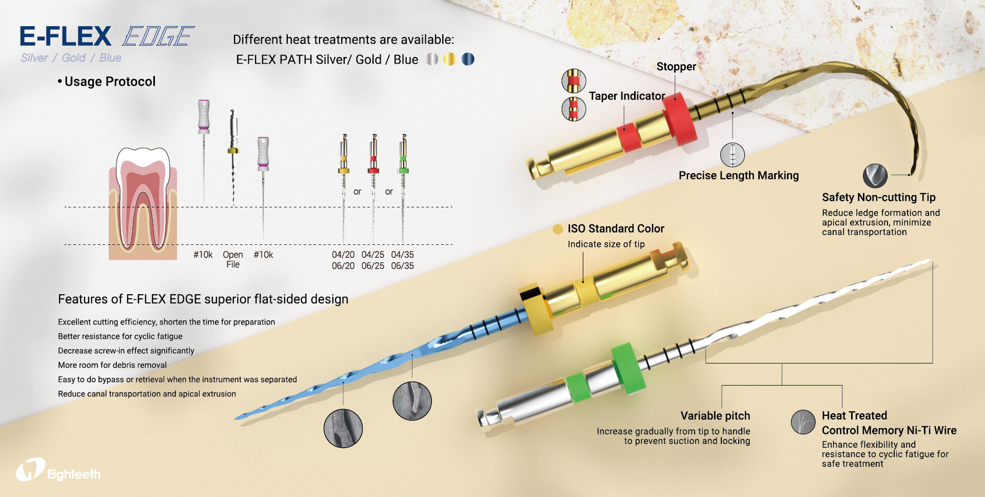 EFLEX EDGE Endo File